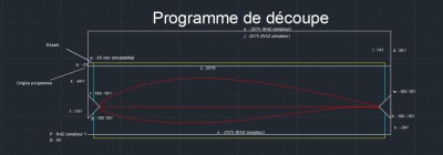 Programme de découpe ASW15B.JPG