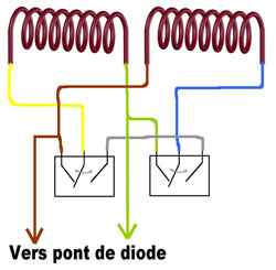 Fabriquer une alimentation avec un transformateur